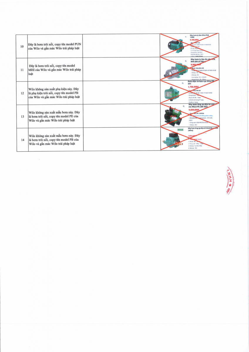 cong-van-phan-biet-hang-gia-hang-nhai-tu-wilo-4