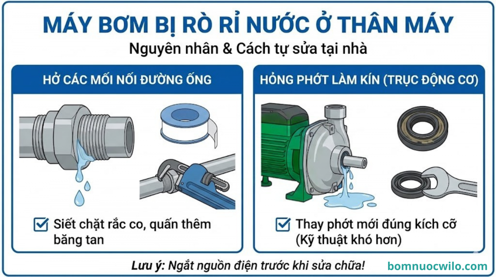 5-loi-thuong-gap-may-bom-tang-ap-bnw-02