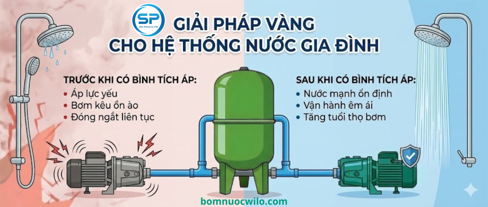 binh-tic-ap-la-gi-bnw-02(1)