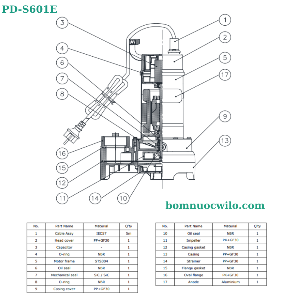 may-bom-chim-nuoc-bien-wilo-pd-s601e-bomnuocwilo-06