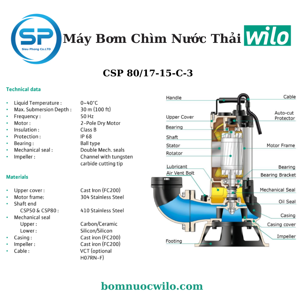 may-bom-chim-nuoc-thai-wilo-csp-8017-bnw-06