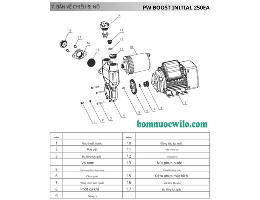 may-bom-day-cao-tang-ap-wilo-pw-boost-initial-250ea-bnw-07