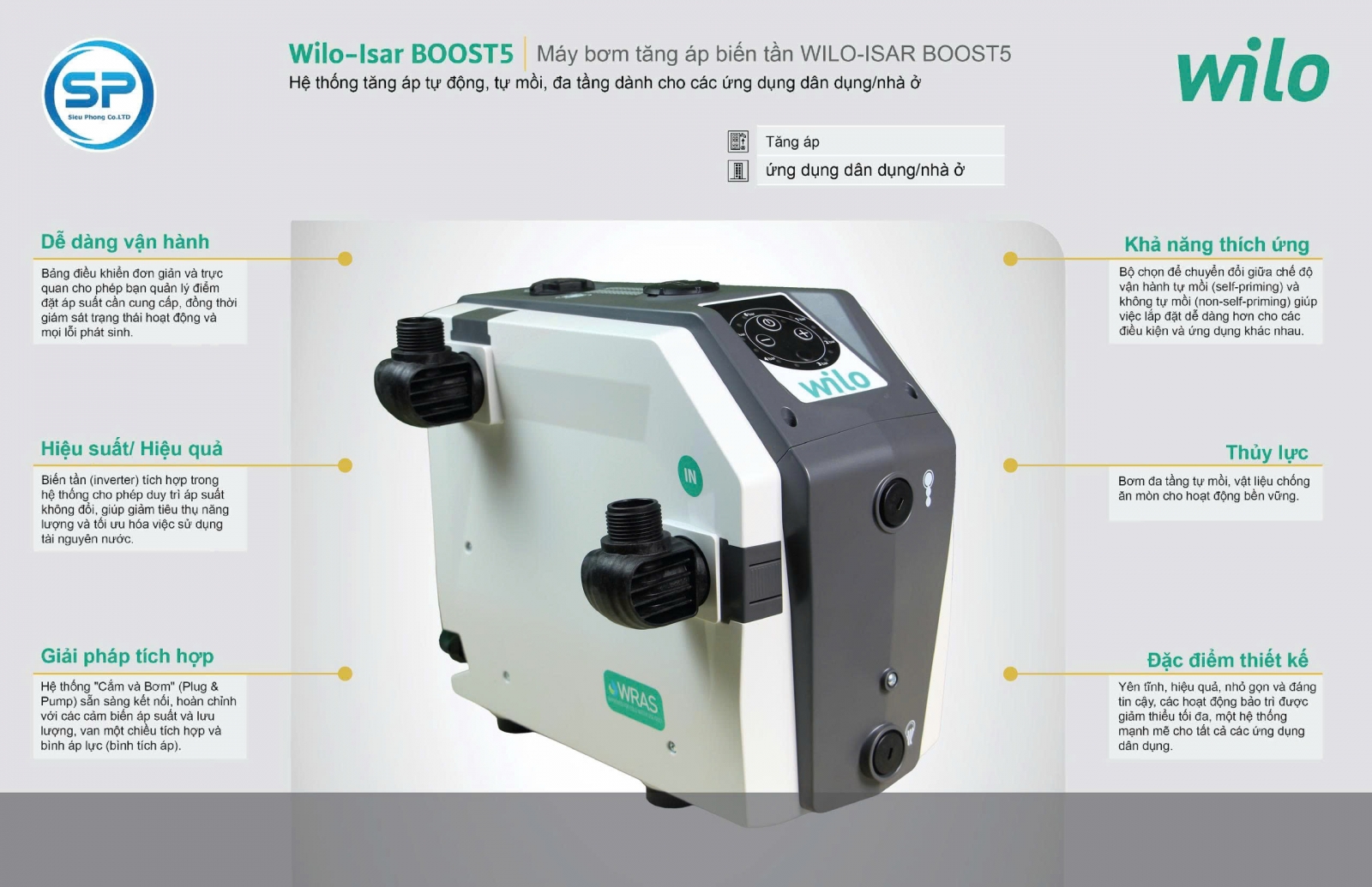 bom-tang-ap-bien-tan-wilo-isarboost5-05