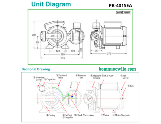 may-bom-tang-ap-dien-tu-wilo-pb-401sea-02