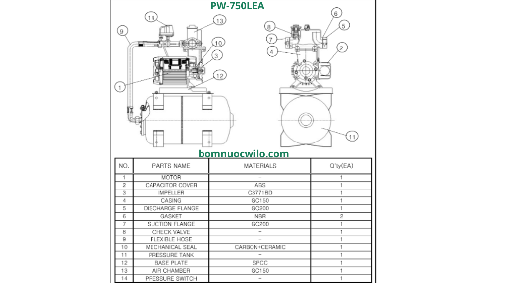 may-bom-tang-ap-tu-dong-wilo-pw-750lea-02