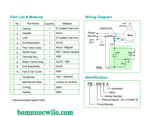 may-bom-tang-ap-wilo-pb400ea-bnw-05
