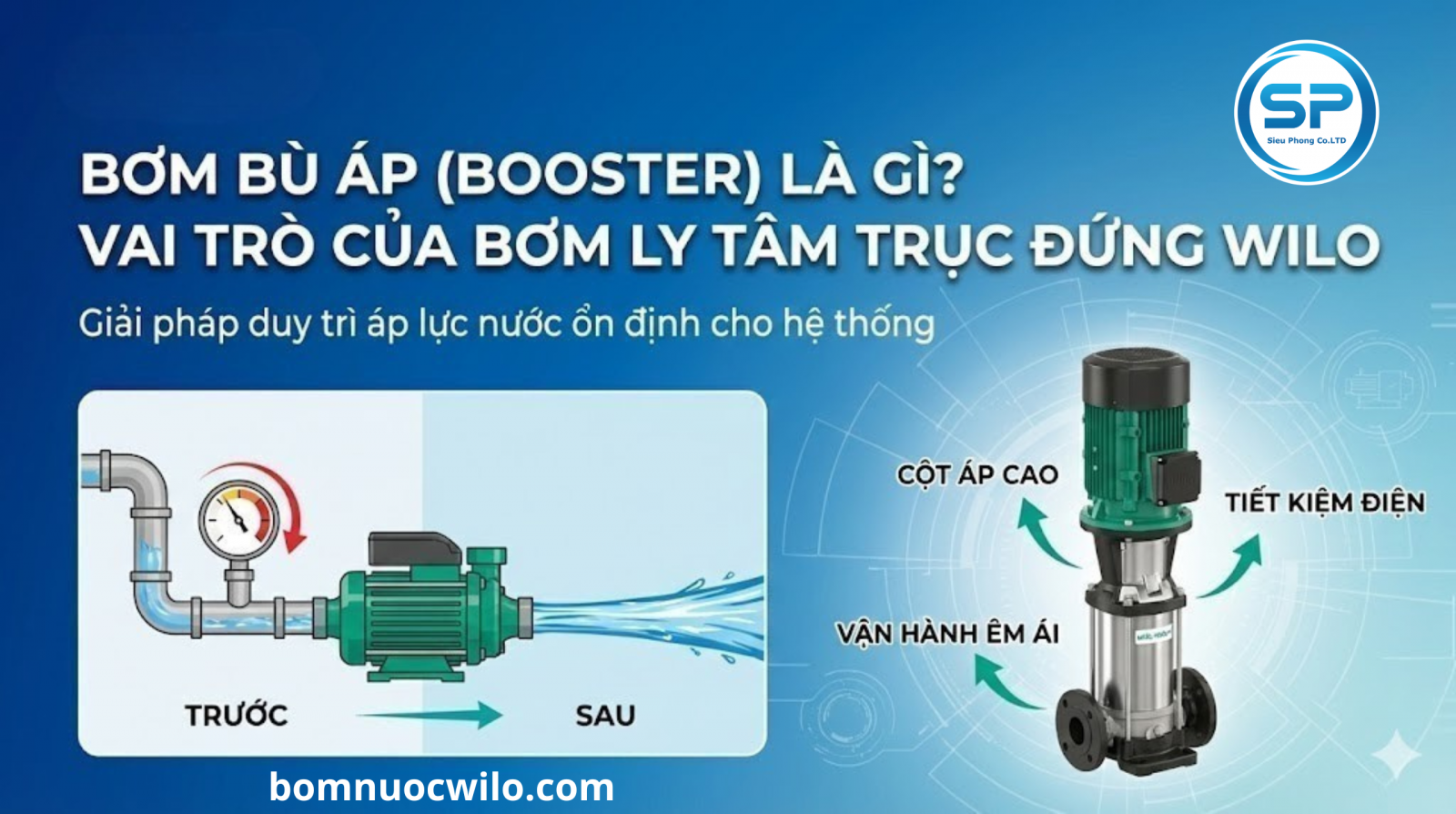 may-bom-truc-dung-wilo-001