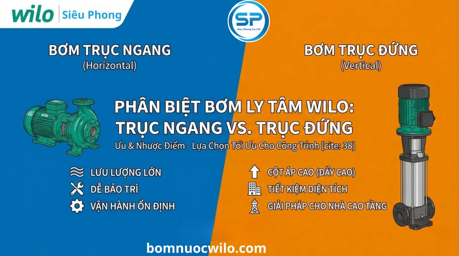 phan-biet-bom-truc-ngang-va-bom-truc-dung-02