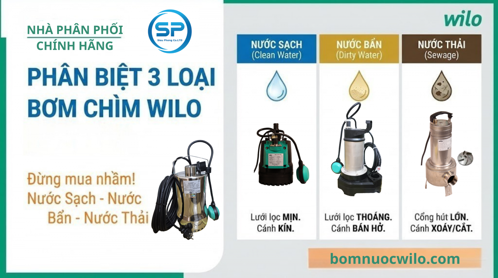phan-biet-cac-loai-may-bom-chim-wilo-01