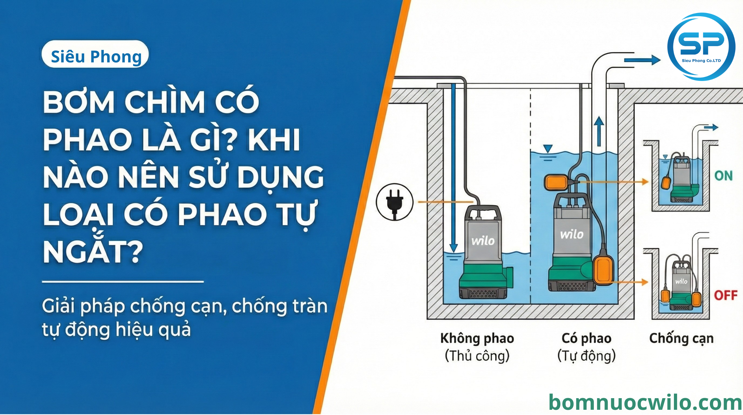 Bơm chìm có phao là gì? Khi nào nên sử dụng loại có phao tự ngắt?