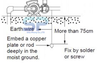 Hướng dẫn sử dụng máy bơm nước tăng áp gia đình P1